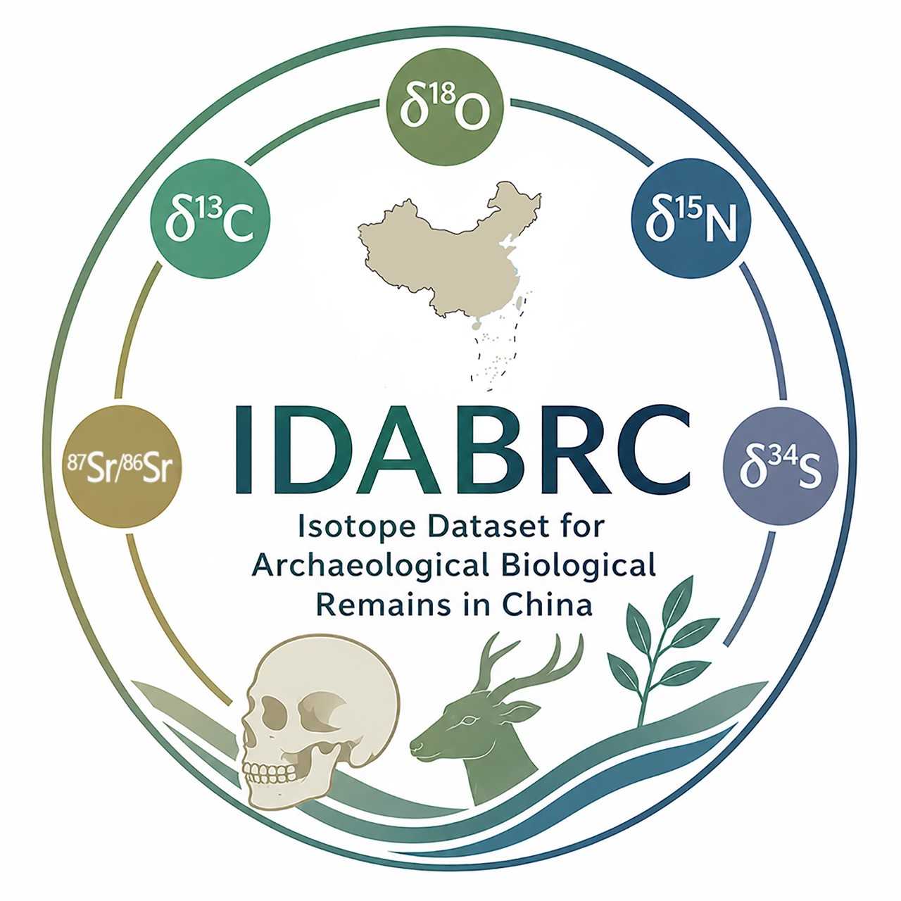idabrc